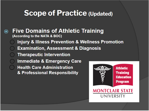 Athletic Training - Page 2